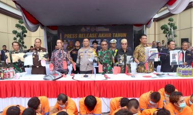 Polresta-Sidoarjo-Rilis-Kamtibmas-Tahun-2024,-Ajak-Forkopimda-Musnahkan-Barang-Bukti